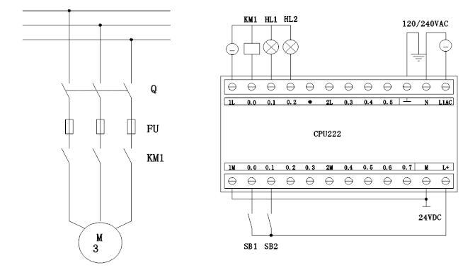 plc教學(xué)實(shí)驗(yàn)臺(tái)接線(xiàn)方法圖片大全集(圖3) plc教學(xué)實(shí)驗(yàn)臺(tái)接線(xiàn)方法圖片大全集(圖3)