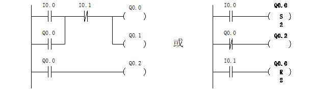 plc教學(xué)實(shí)驗(yàn)臺(tái)接線(xiàn)方法圖片大全集(圖4) plc教學(xué)實(shí)驗(yàn)臺(tái)接線(xiàn)方法圖片大全集(圖4)
