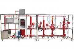 plc實(shí)訓(xùn)裝置的安全操作規(guī)范有哪些(圖1) plc實(shí)訓(xùn)裝置的安全操作規(guī)范有哪些(圖1)